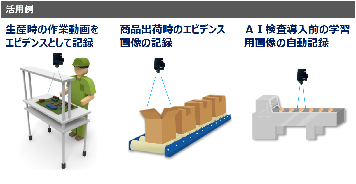 evidence camera